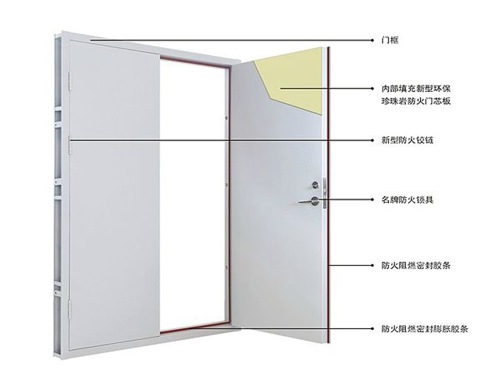 钢质防火门