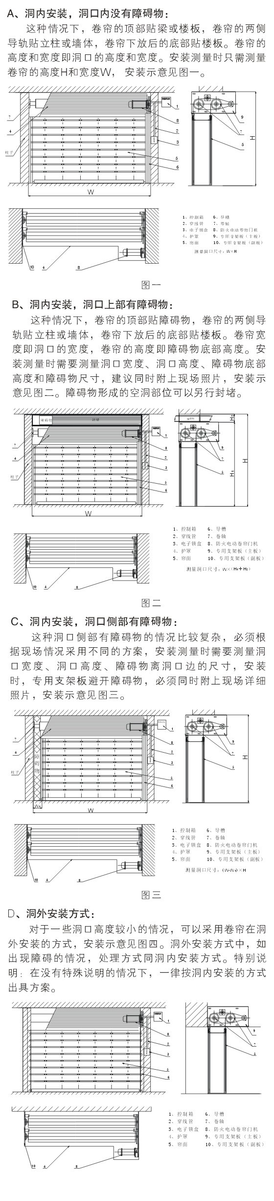 防火卷帘安装示意图