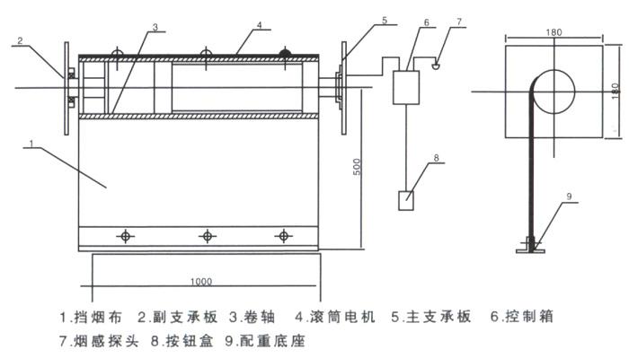 挡烟垂壁安装示意图